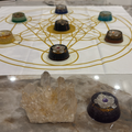 Distance Holy Fire® III Reiki Session